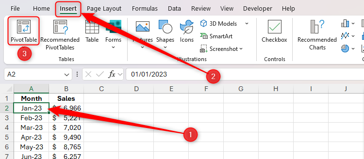 Выделена ячейка в неформатированном диапазоне данных Excel, подсвечена кнопка PivotTable на вкладке Вставка.