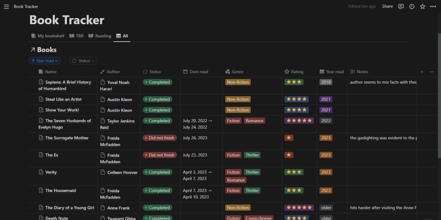 Скриншот Notion с несколькими записями в Book Tracker