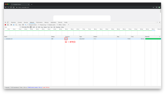 Скриншот панели разработчика Chrome с выделенным HTTP/2