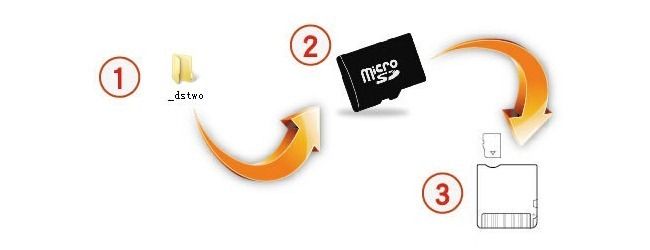 Установленное ПО и меню DSTwo на DS