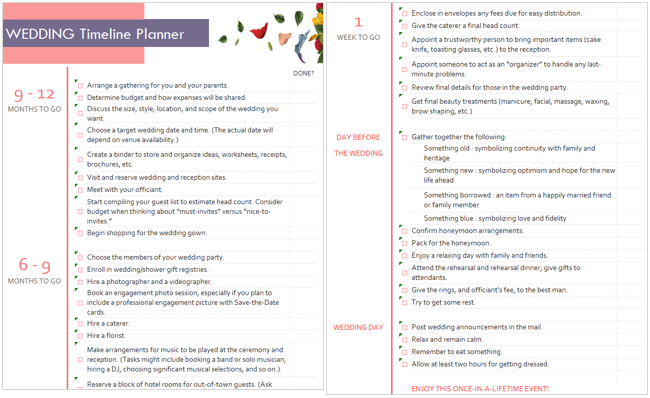 Шаблон таймлайна свадебных задач с колонкой Done