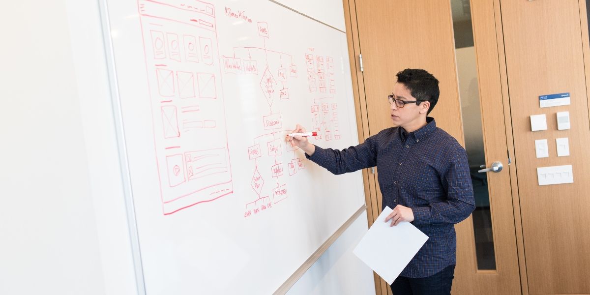 мужчина в очках рисует блок‑схему на белой доске красным маркером