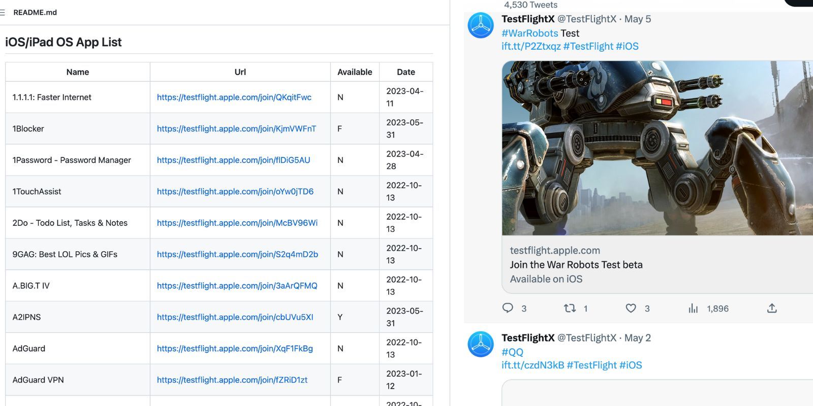 Поиск публичных ссылок TestFlight на Twitter и GitHub