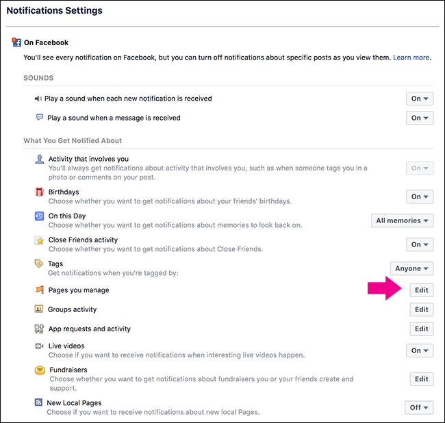 Параметр списка страниц, которыми вы управляете, в настройках уведомлений