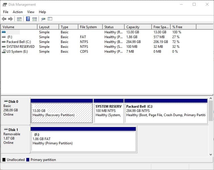 Окно Управления дисками в Windows