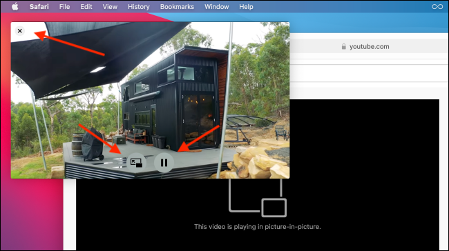 Элементы управления в окне Картинка в картинке