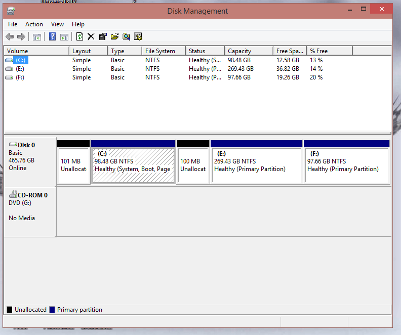 Dual boot Windows 10: guida completa