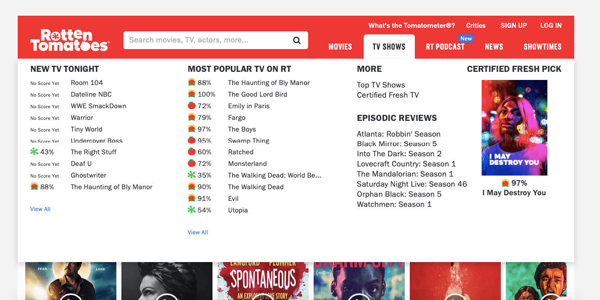 Рекомендации Rotten Tomatoes и рейтинг критиков