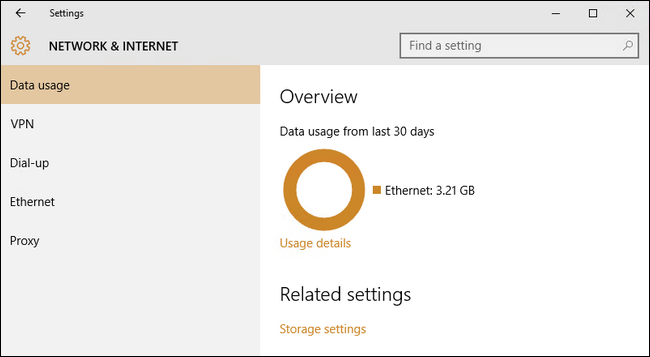 Обзор использования данных за 30 дней