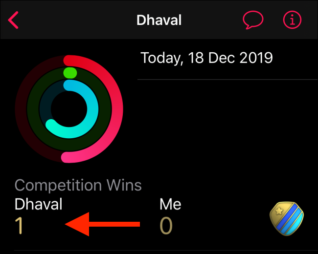 Просмотр результатов соревнования