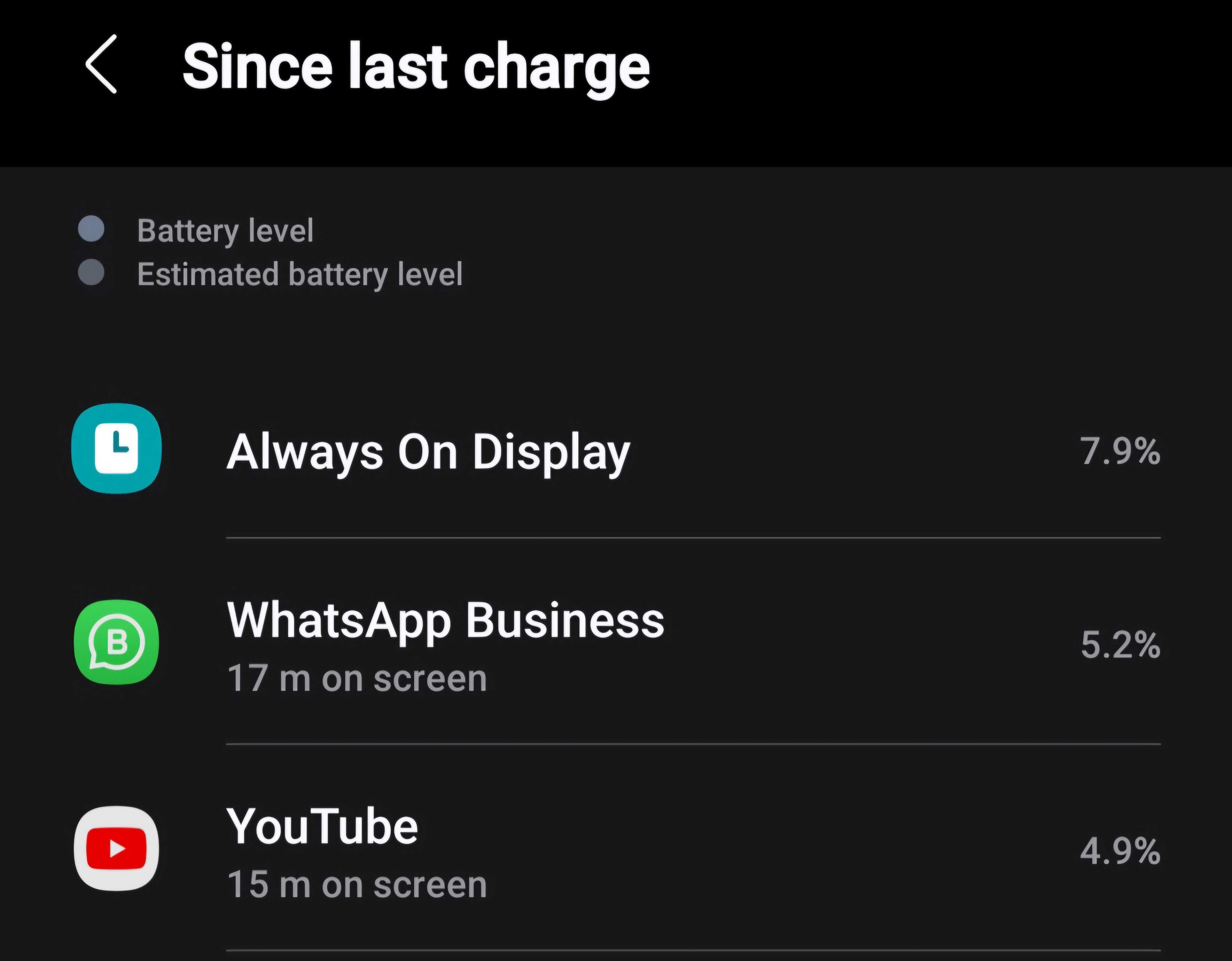 Список приложений и сервисов, потребляющих больше всего батареи