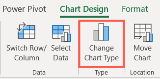 Вкладка «Конструктор диаграмм»: кнопка «Изменить тип диаграммы»