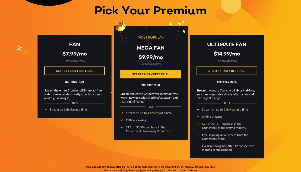 Сравнение платных тарифов