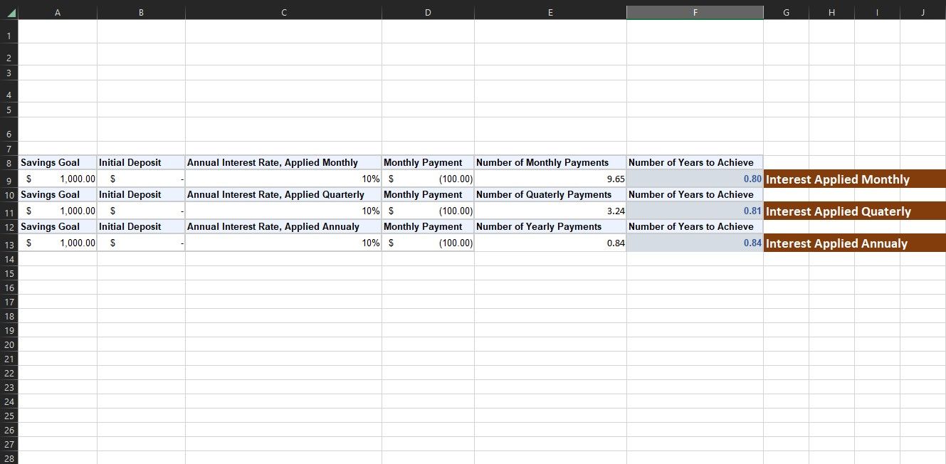Сравнение периодов начисления процентов для накоплений