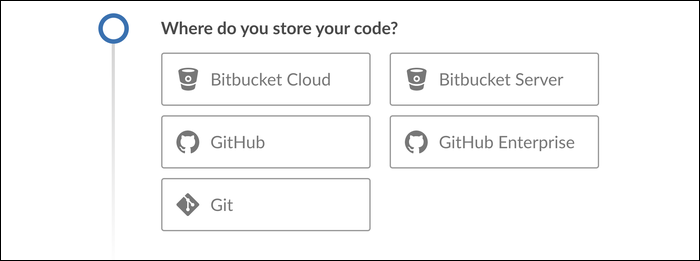 Подключение Git в Jenkins — выбор провайдера