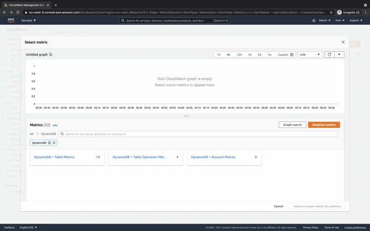 Выбор метрик DynamoDB