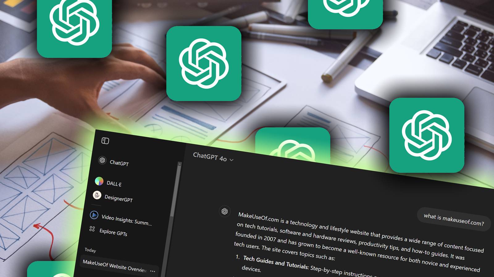 Настраиваемые GPT для бизнеса: команда AI‑ассистентов