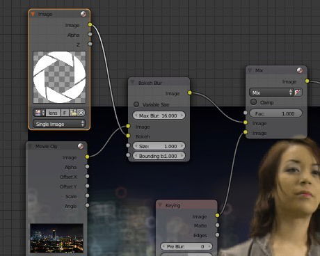 Добавление Bokeh Blur между фоном и Mix