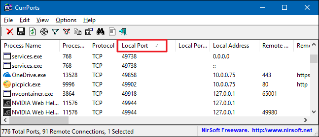 CurrPorts by Nirsoft is can be sorted by which local port is open.