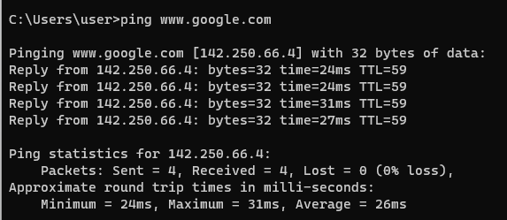 Результат ping