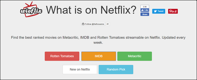 Сравнение рейтингов IMDb, Rotten Tomatoes и Netflix