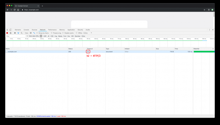 HTTP/2 в Chrome — колонка с протоколом показывает h2