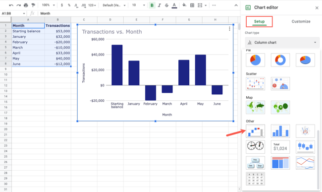 Выбор Waterfall в списке типов диаграмм