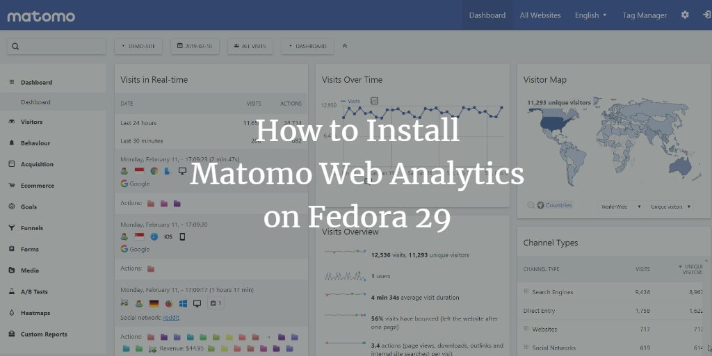 Установка Matomo на Fedora 29 с Nginx