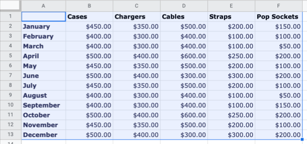 Выделенные ячейки в Google Таблицах