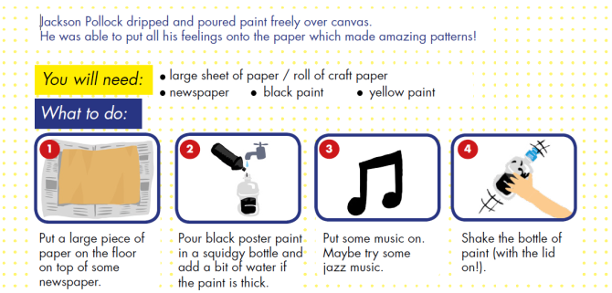 Детская активность в Tate: рисование в стиле Поллока