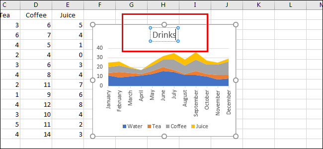 Переименование диаграммы или файла на листе