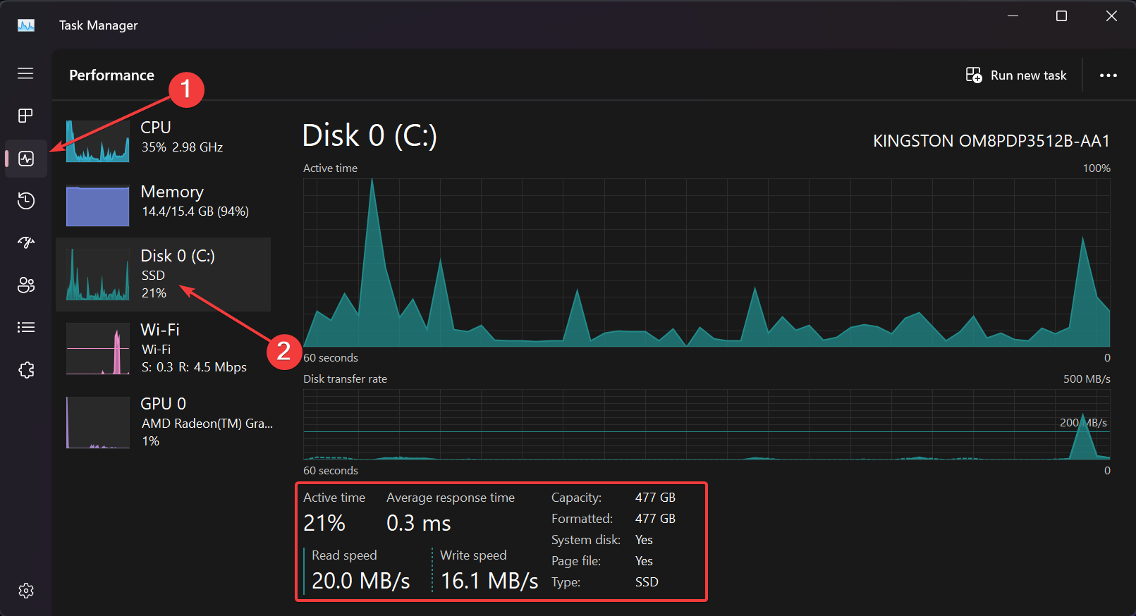 Вкладка «Производительность» в Диспетчере задач, раздел Диск