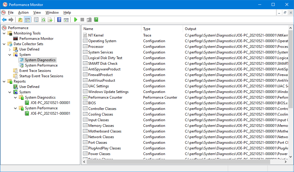 Окно Performance Monitor с графиками нагрузки
