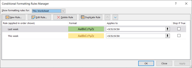 Окно Диспетчера правил условного форматирования