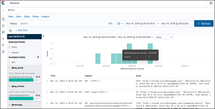 Интерфейс Kibana — вкладка Discover с индексом логов