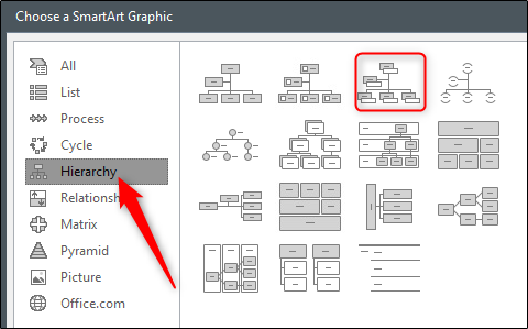 Выбор графики SmartArt — Иерархия