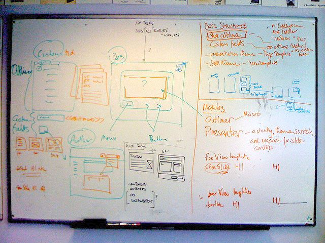 Готовый кадр белой доски с рисунком и графиками