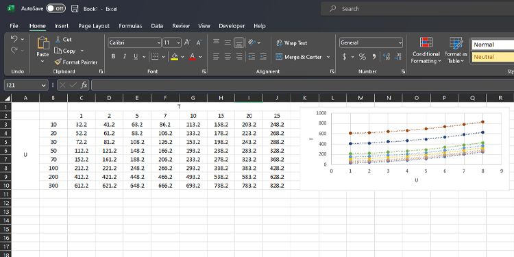 Зависимая переменная Y(U,T) как функция независимых U и T