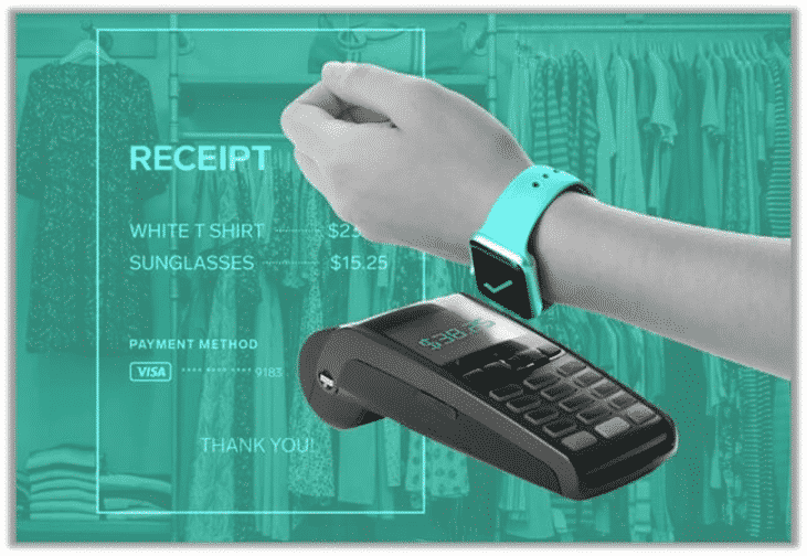 Безопасные платежи и приватность