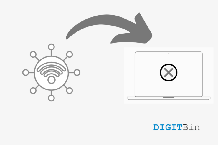 Hotspot móvel não conecta ao Wi‑Fi no Windows 11