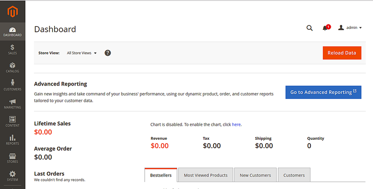 Панель управления Magento