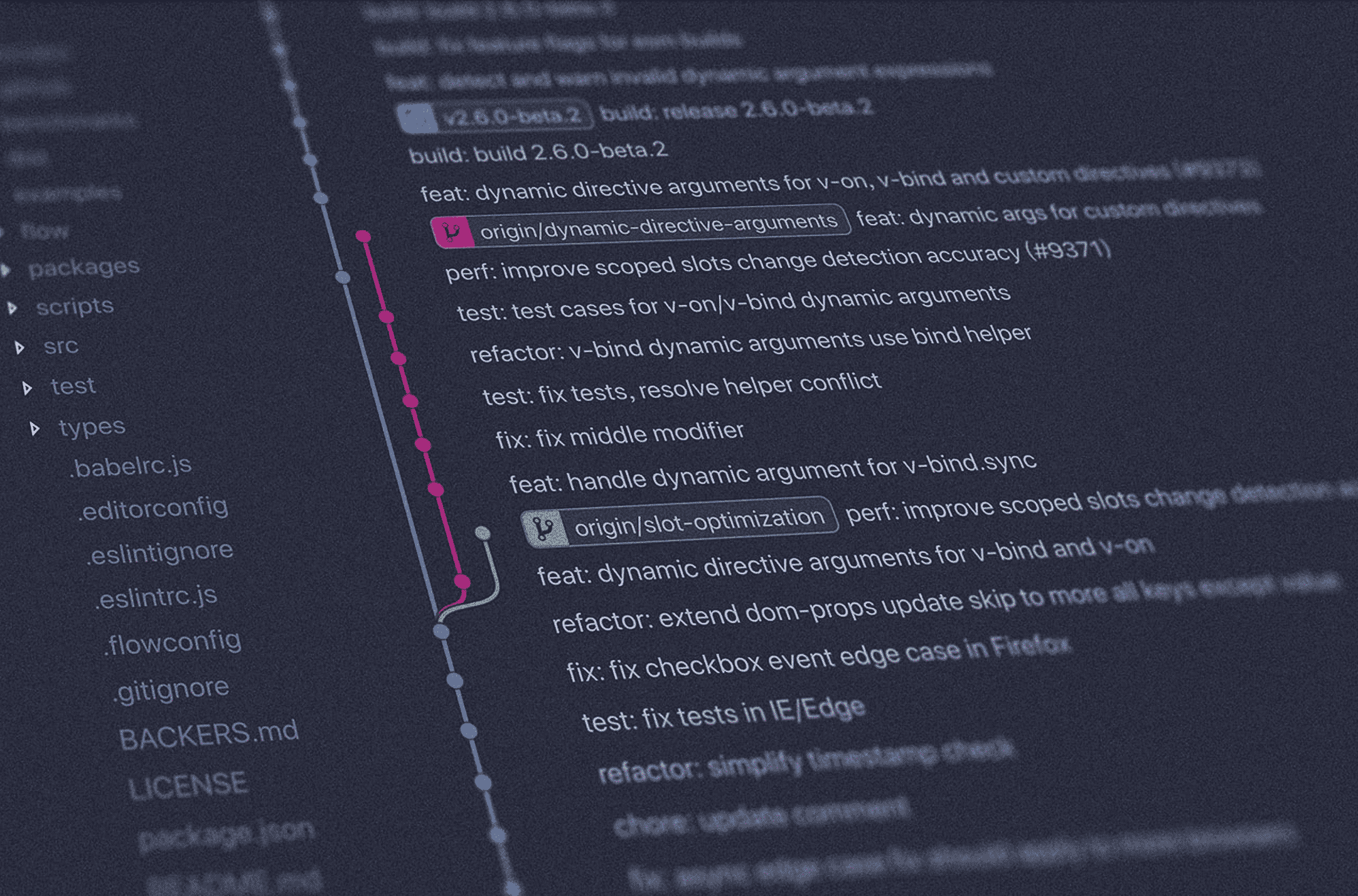 Резервное копирование репозитория GitHub