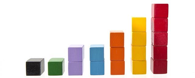 stress-free-programming-incremental