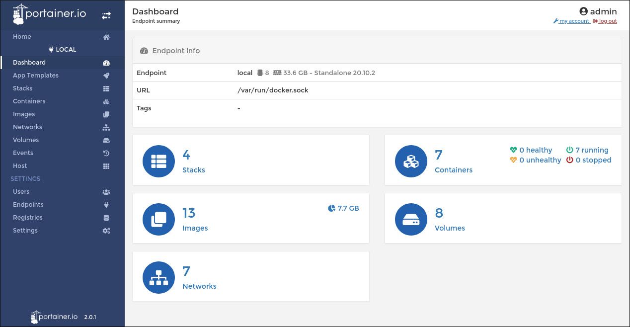 Дашборд Portainer