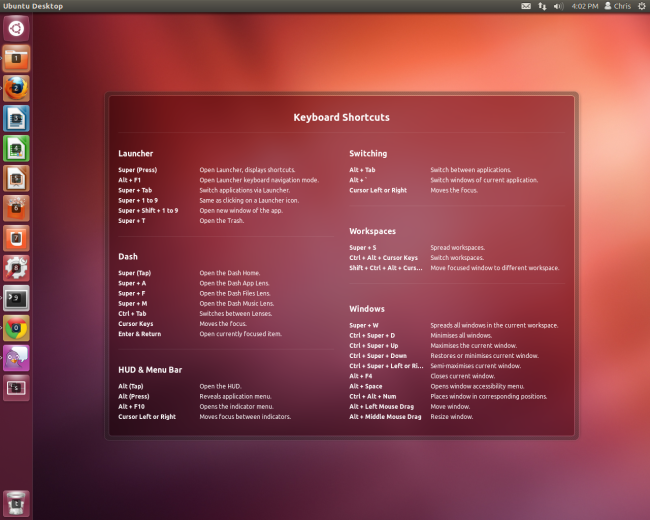 Подсказка горячих клавиш при удержании клавиши Super