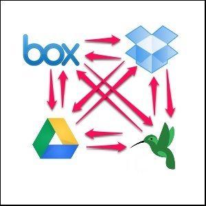 Дублирование облачных резервных копий