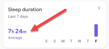 Данные о сне в приложении Google Fit