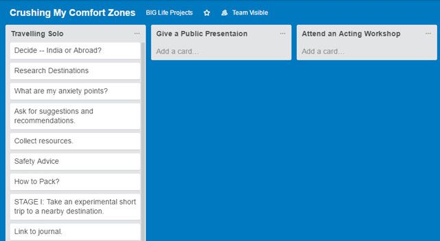 Breakdown any challenge with Trello