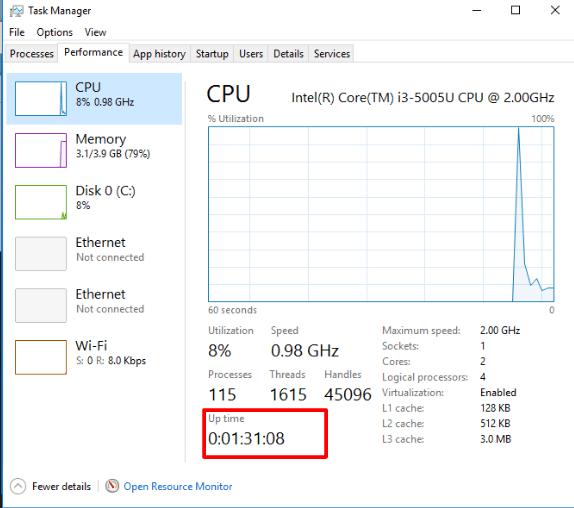 Windows 10 のパフォーマンスタブに表示されたアップタイム