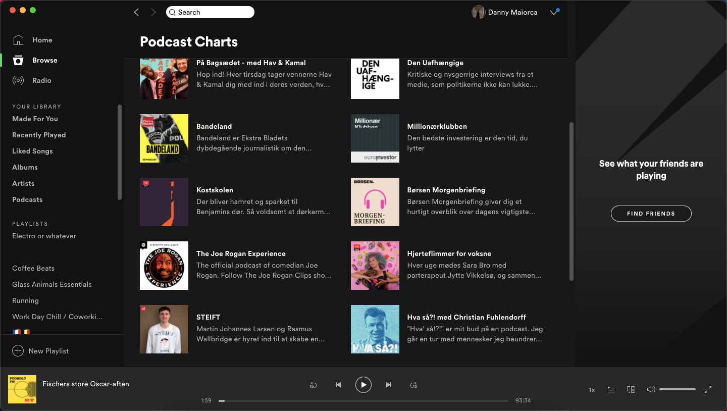 Топ подкастов в Spotify для выбранной страны